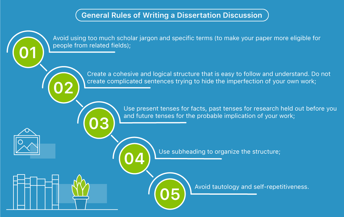 dissertation discussion tips